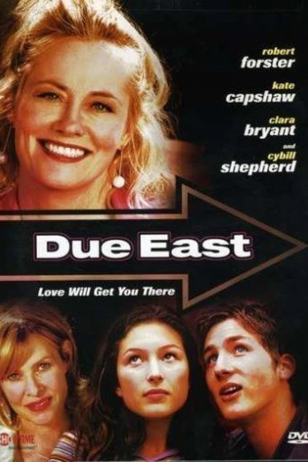 Due East Póster