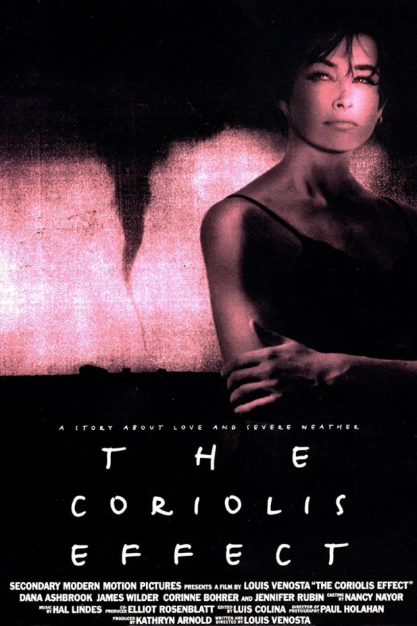 The Coriolis Effect Póster